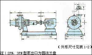 耐磨泥浆泵